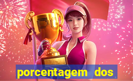 porcentagem dos jogos slots pg